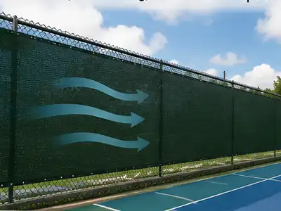 Chain Link Fences with Privacy Screens